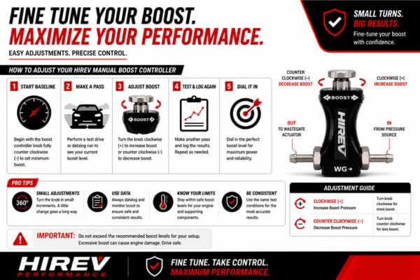 HIREV Performance boost hose and clamps detail demonstrating secure connection benefit