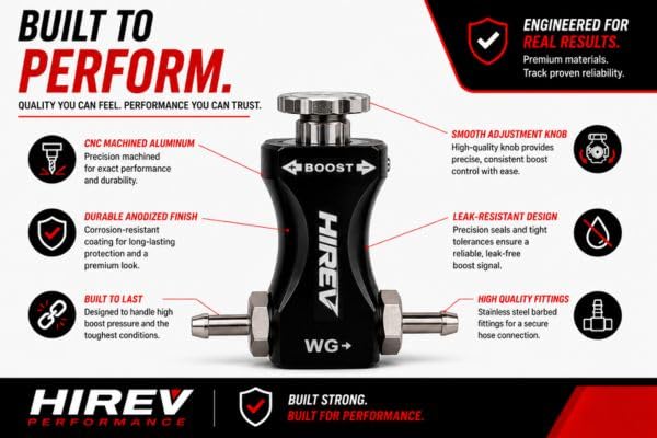 HIREV Performance installed in engine bay illustrating simple inline fitment benefit