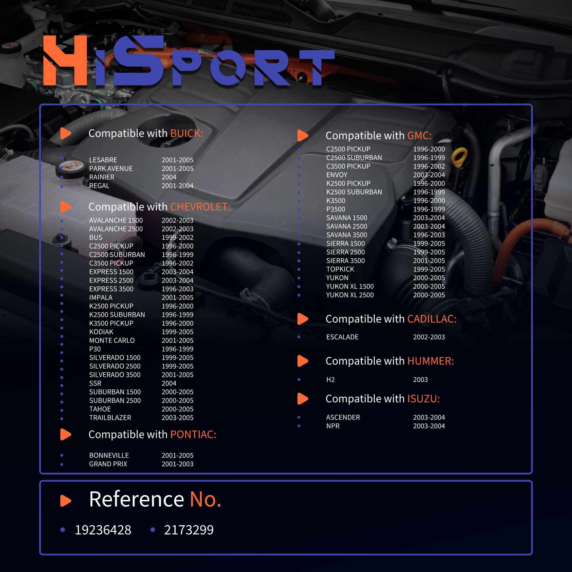 HiSport clip snap ring detail highlighting secure mounting and included hardware