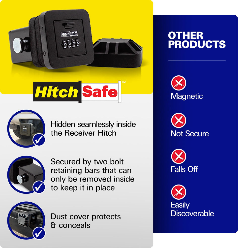 HitchSafe HS7000 interior with keys and cards illustrating space for essentials