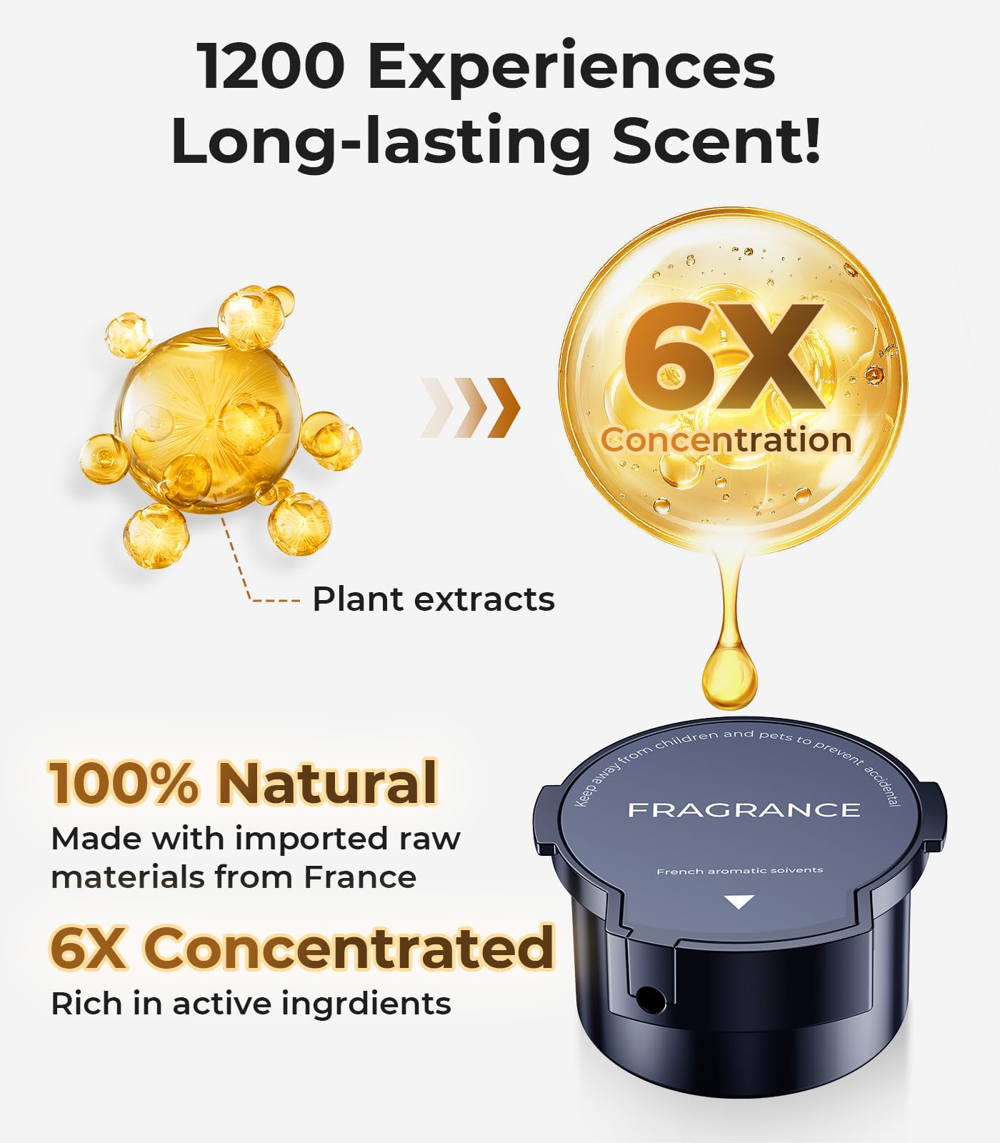 hitolza label showing Mystic Ice scent notes for informed choice
