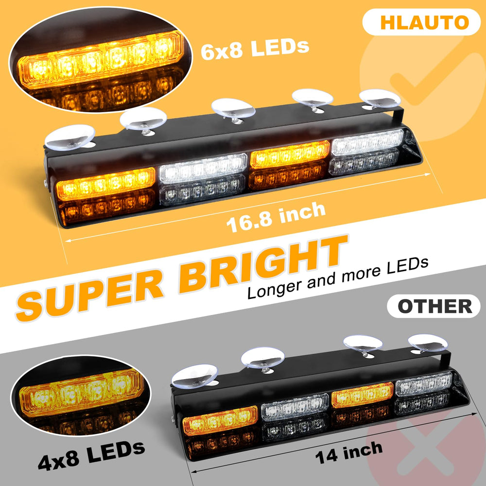 HLauto 4D lens closeup highlighting focused brightness and clarity