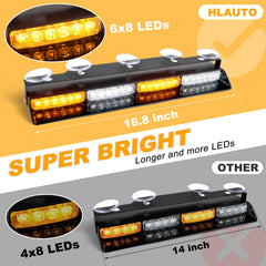 HLauto close-up of 4D lens and LED array for brighter beams