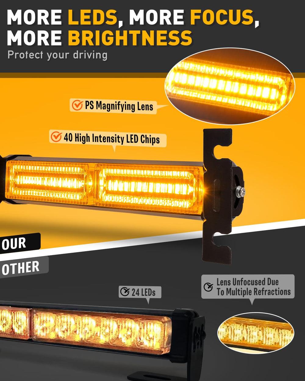 HLauto close-up of LEDs and PS magnifying lenses for stronger visibility