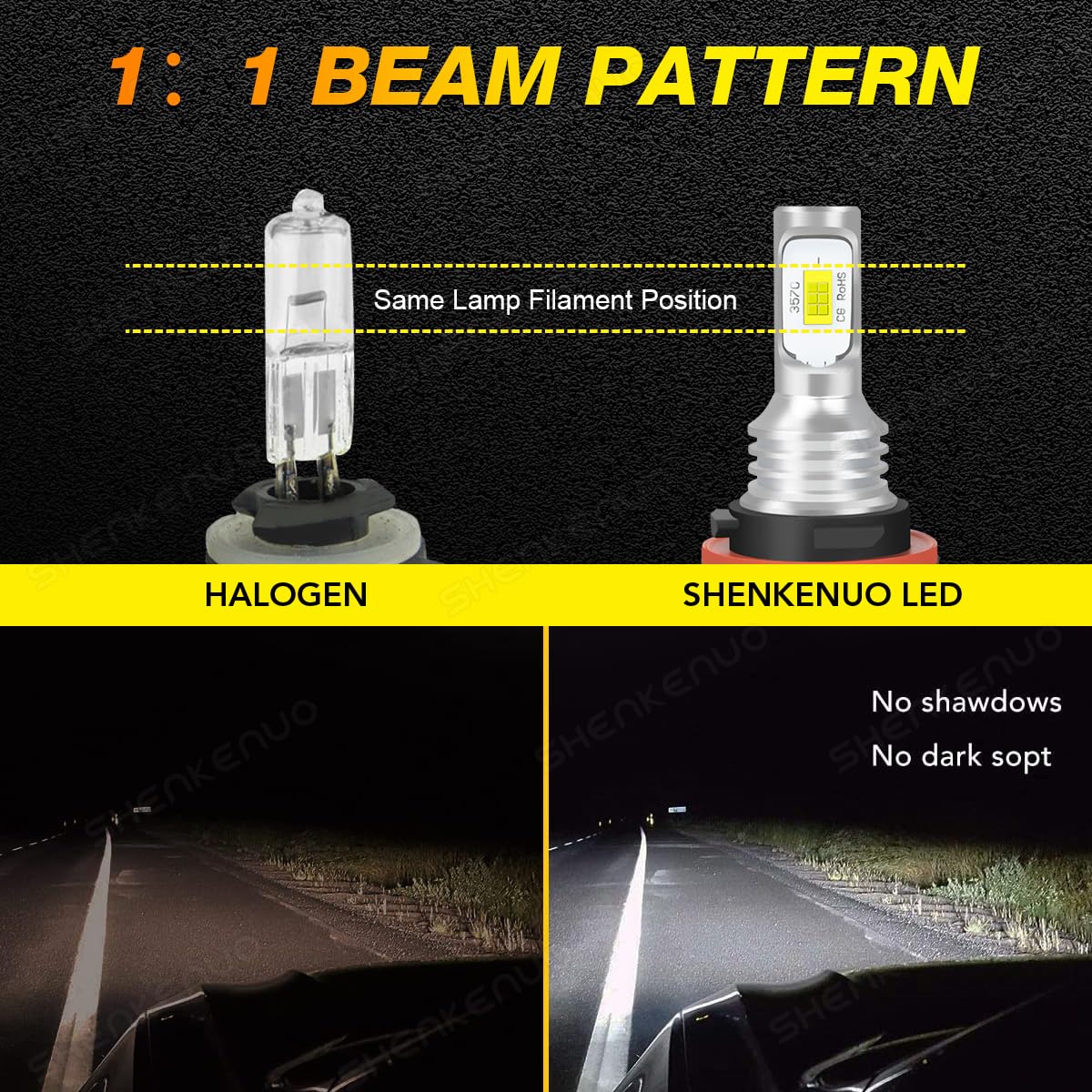 HMCYCI bulbs installed on a Honda Rancher TRX demonstrating plug-and-play fitment