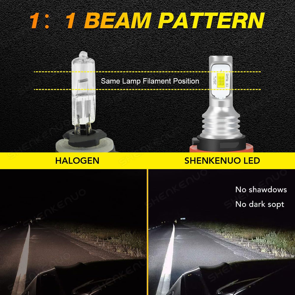 HMCYCI bulbs installed on a Honda Rancher TRX demonstrating plug-and-play fitment