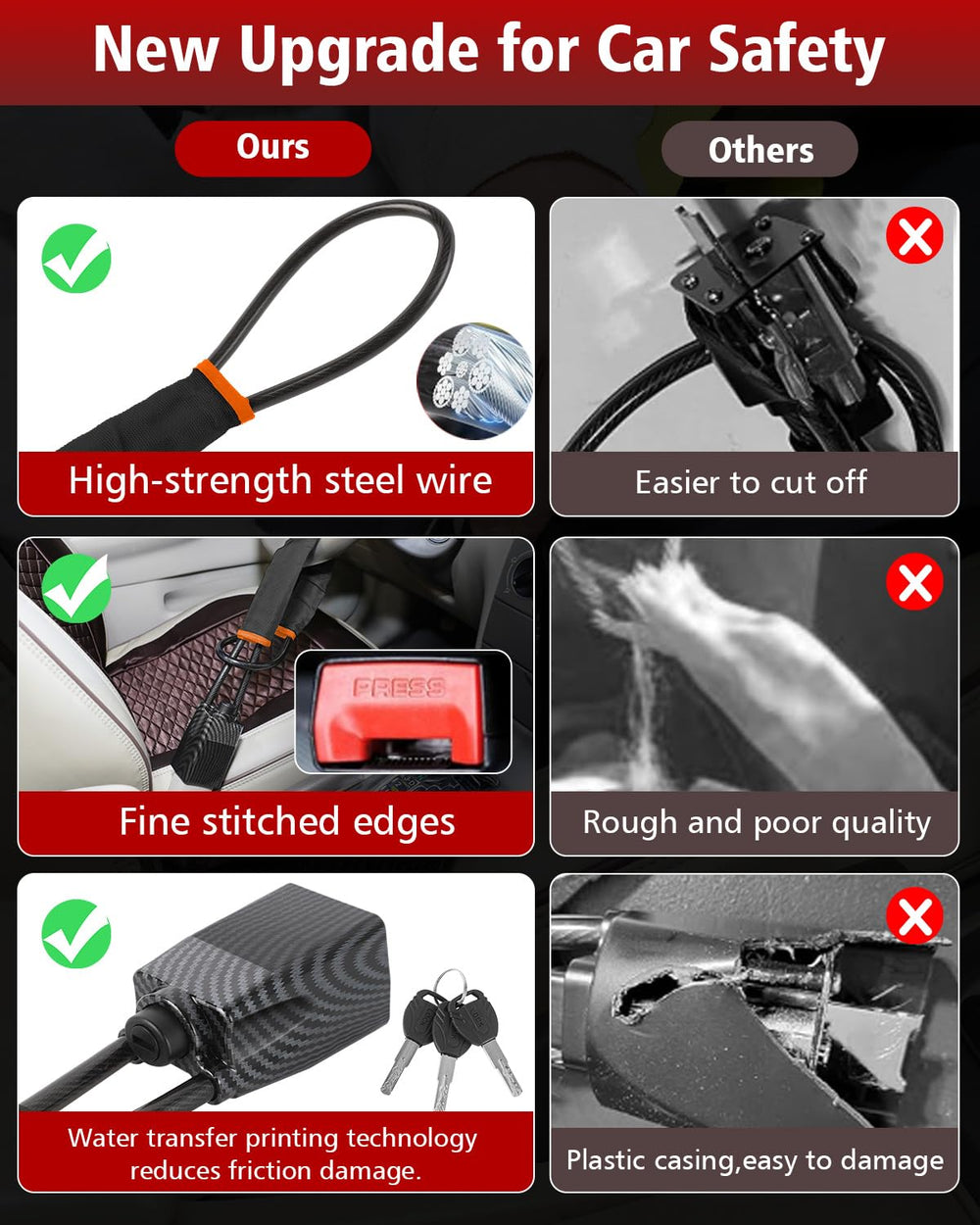 HMYMYHM cable securing a handbag to a car seat showing versatile protection for belongings
