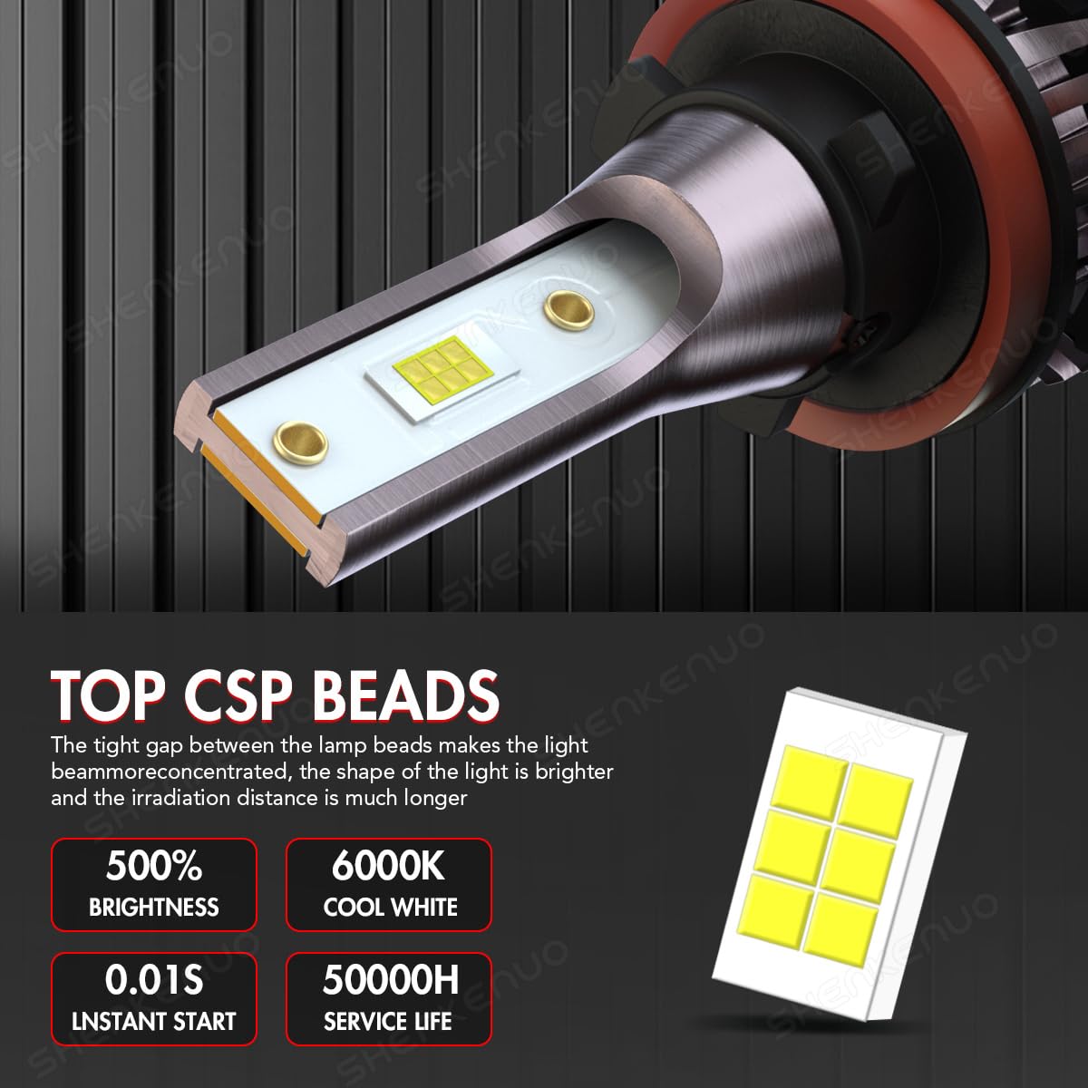 HOEDUI close-up of LED chips and heatsink improving light output