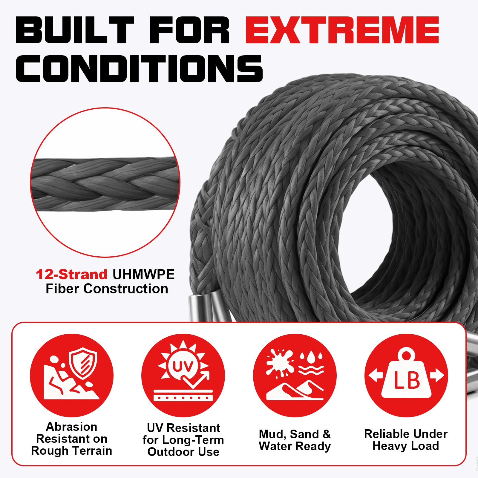 HOKINETY stainless steel thimble and pre-spliced loop for secure hookups