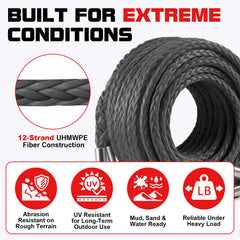HOKINETY stainless steel thimble and pre-spliced loop for secure hookups