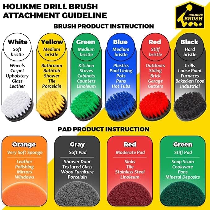 Holikme oven cleaning application removing baked-on grease efficiently