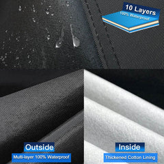 Holthly close-up of 10-layer fabric texture demonstrating waterproof durability