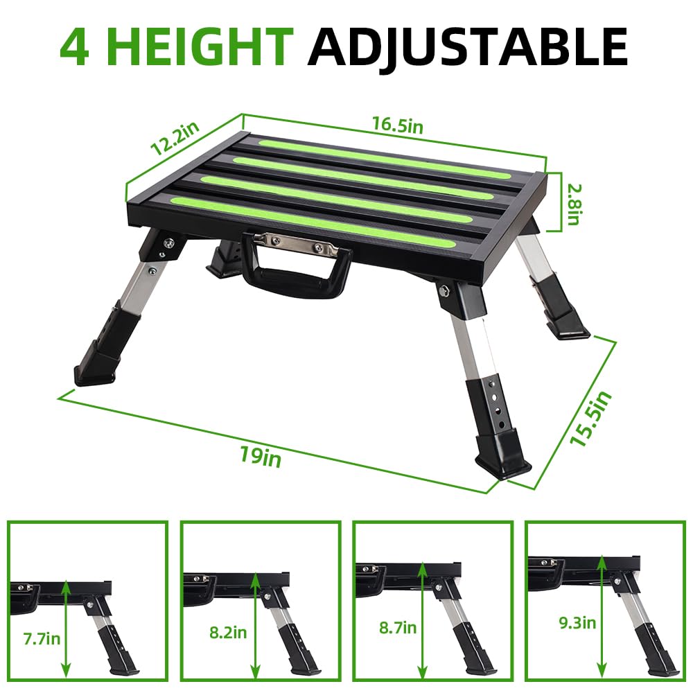 Homeon Wheels folded flat step illustrating compact storage and easy transport benefit