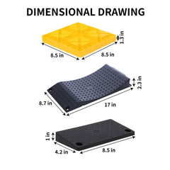 Homeon Wheels ramp detail showing sloped surface for smooth drive-on safety