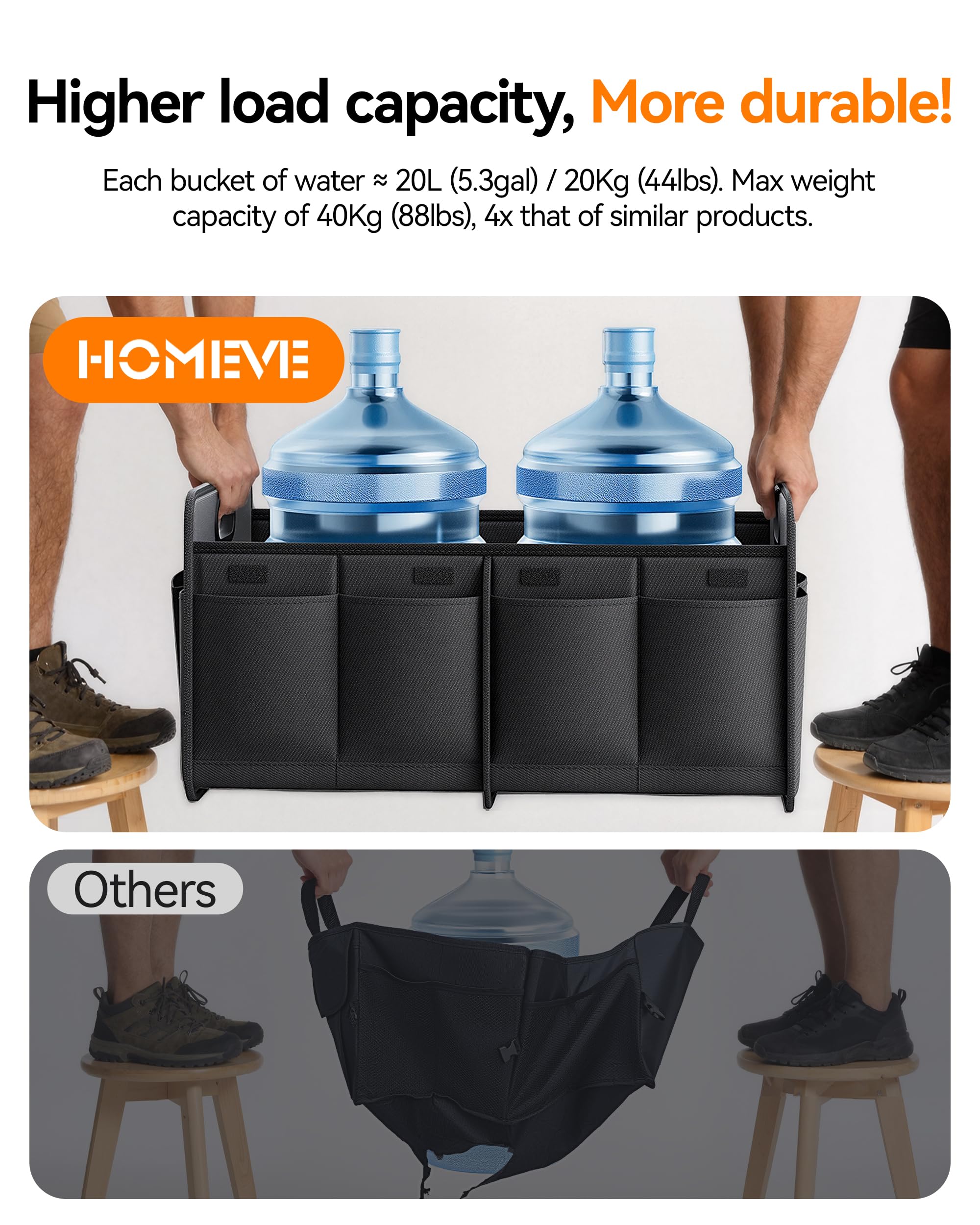 Homeve folded flat demonstrating compact storage and space saving benefit