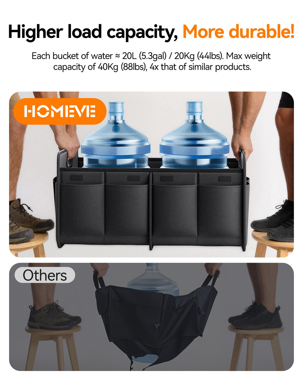 Homeve folded flat demonstrating compact storage and space saving benefit