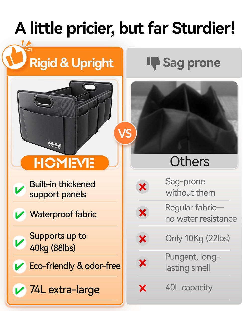 Homeve placed in car trunk with groceries showing organized transport benefit