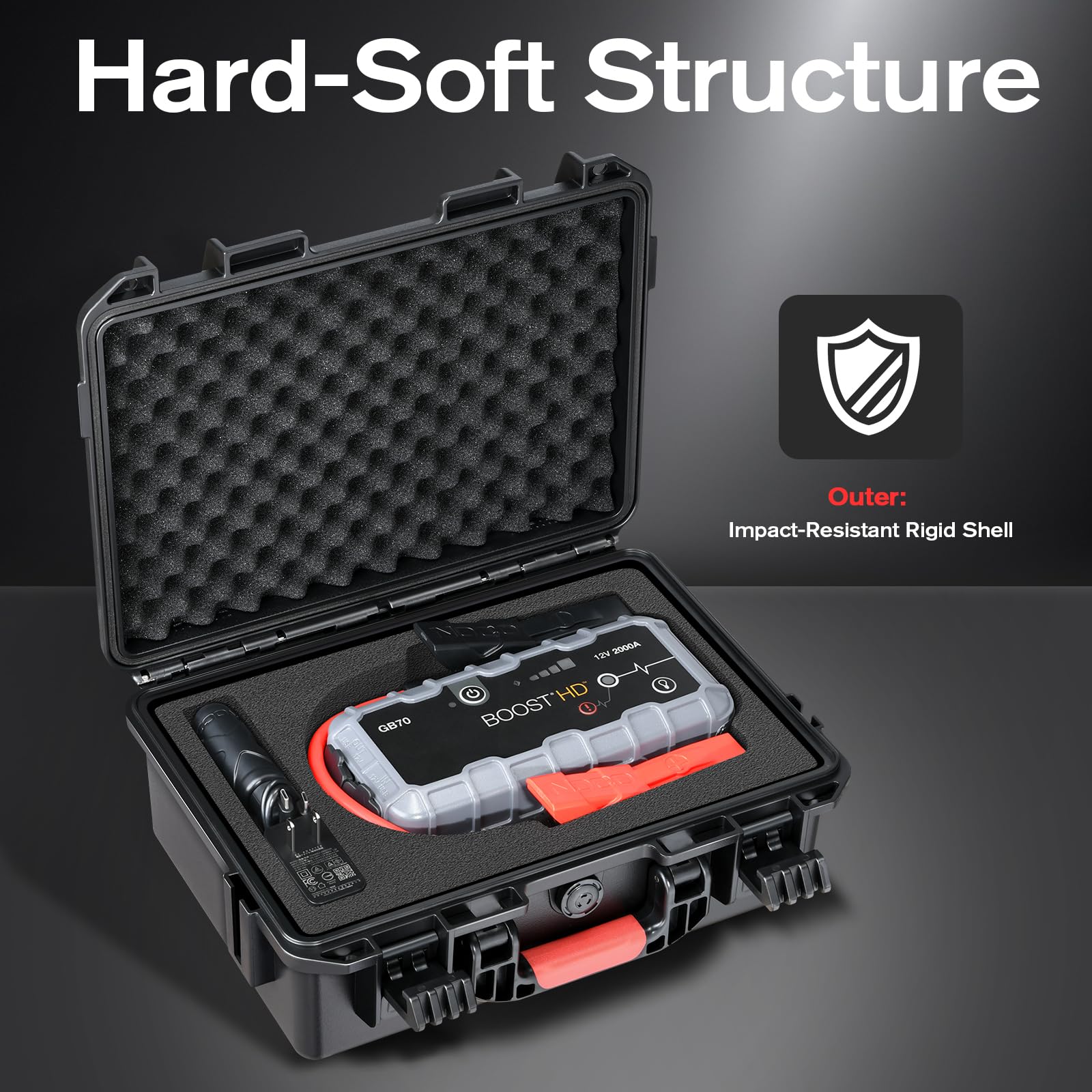 HOSOCASE placed in vehicle trunk showing secure storage on road trips