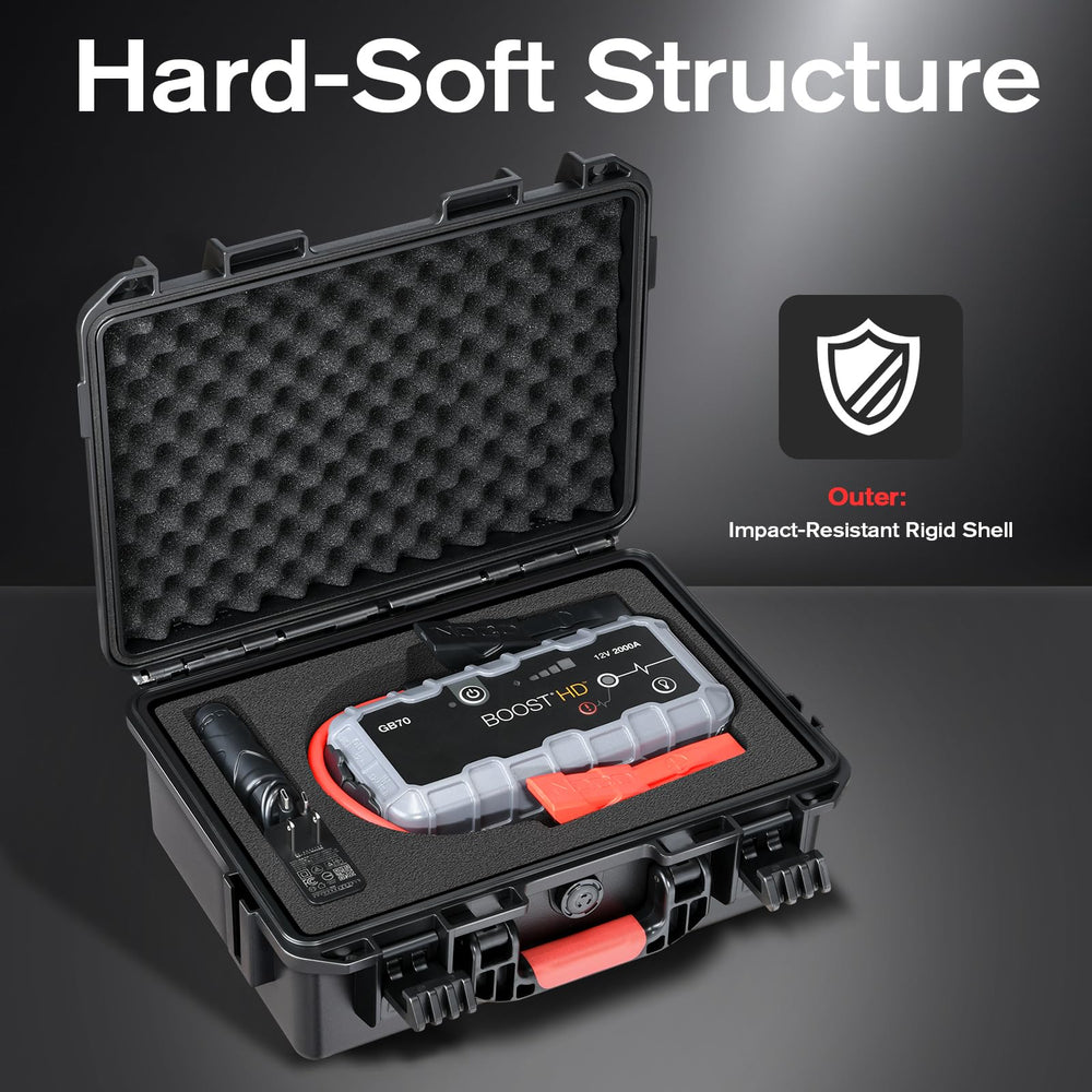 HOSOCASE placed in vehicle trunk showing secure storage on road trips