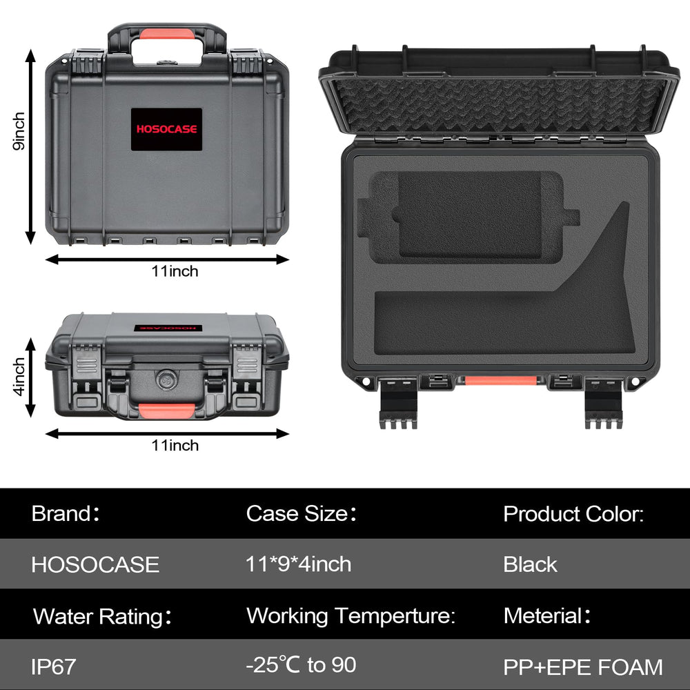 HOSOCASE zipper and label detail emphasizing durable construction benefit