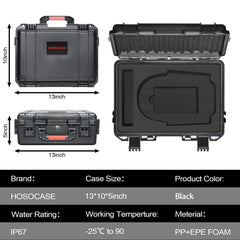 HOSOCASE latch and gasket detail demonstrating IP67 waterproof seal