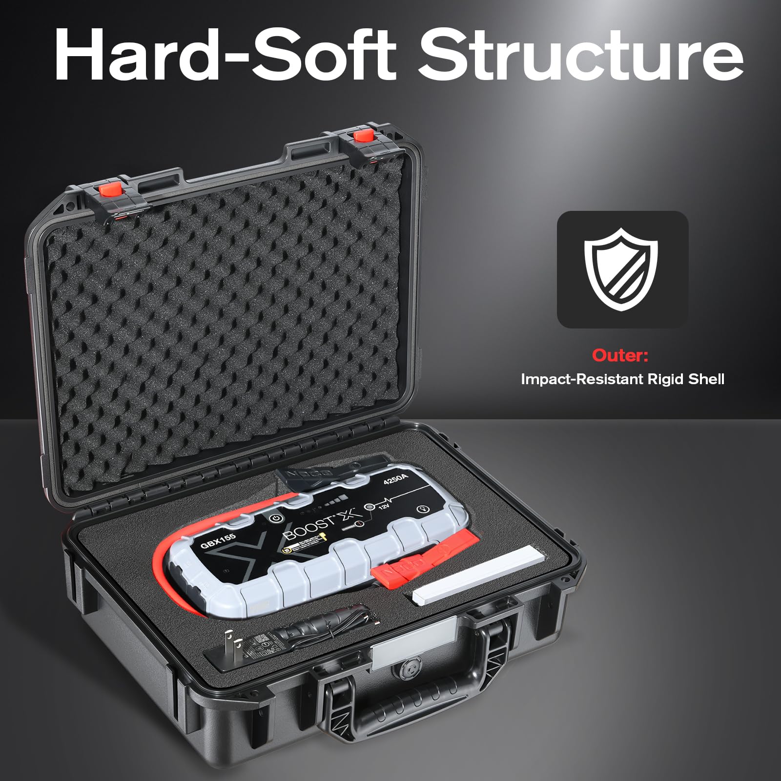HOSOCASE in car trunk as emergency storage for NOCO jump starter