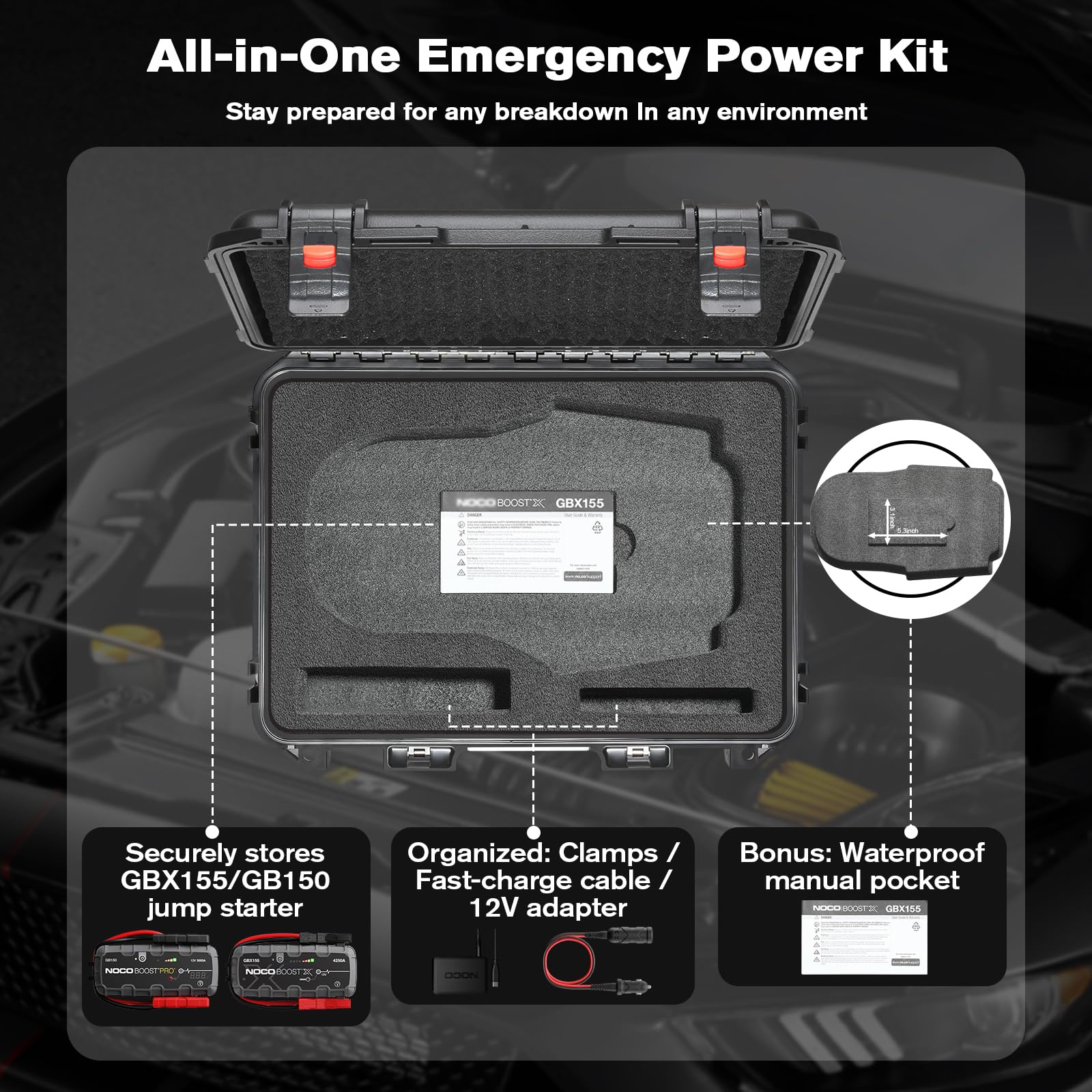 HOSOCASE open interior showing precise layout for NOCO gear