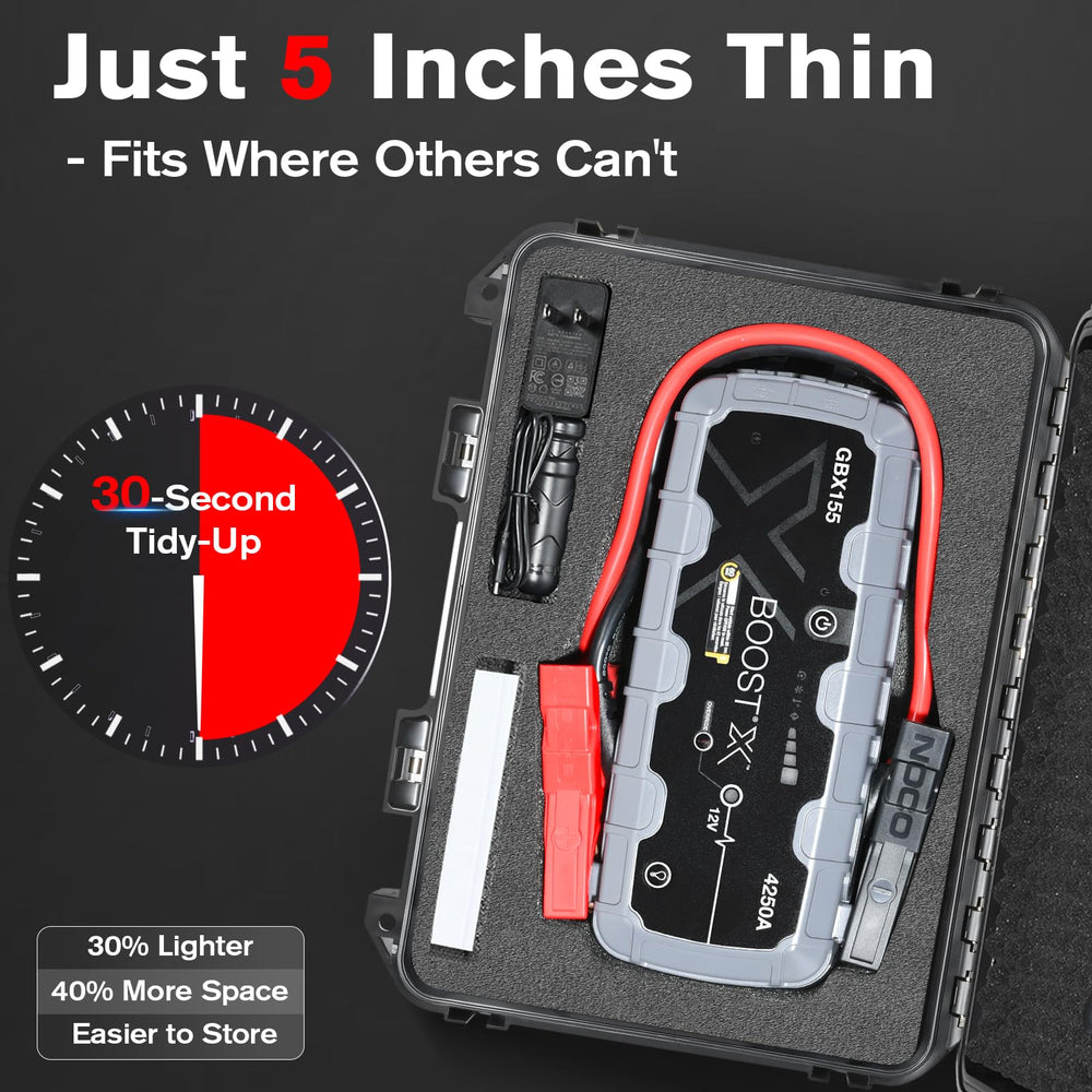 HOSOCASE sealed edge demonstrating IP67 protection for NOCO