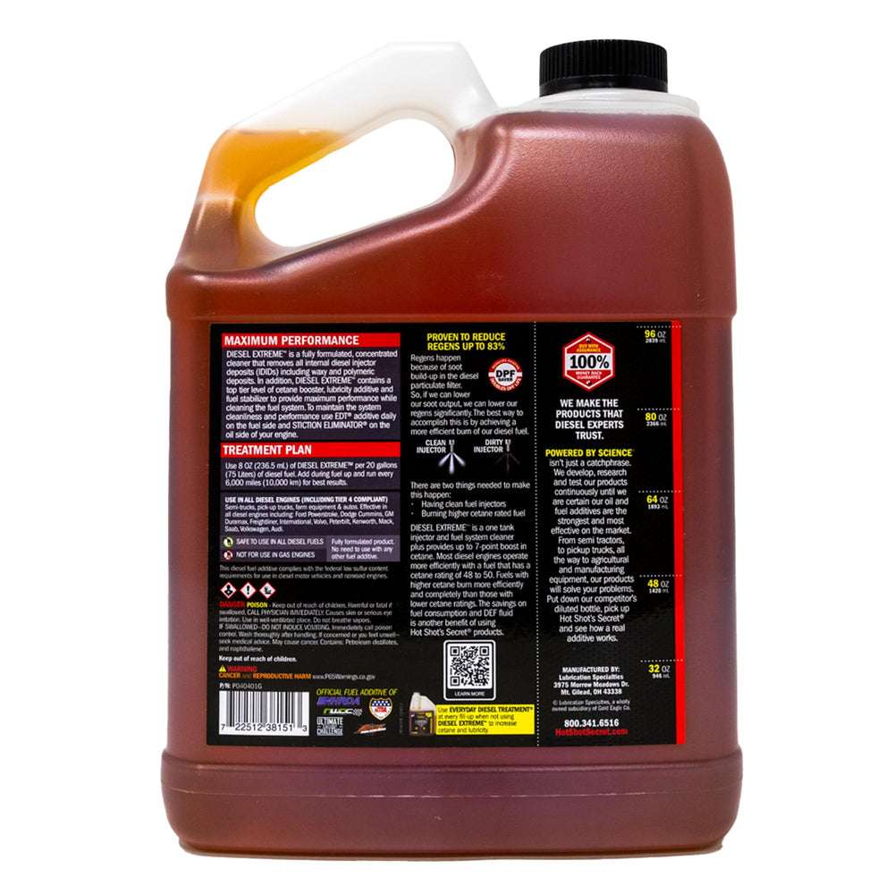 Hot Shot's Secret back label with dosing instructions and directions