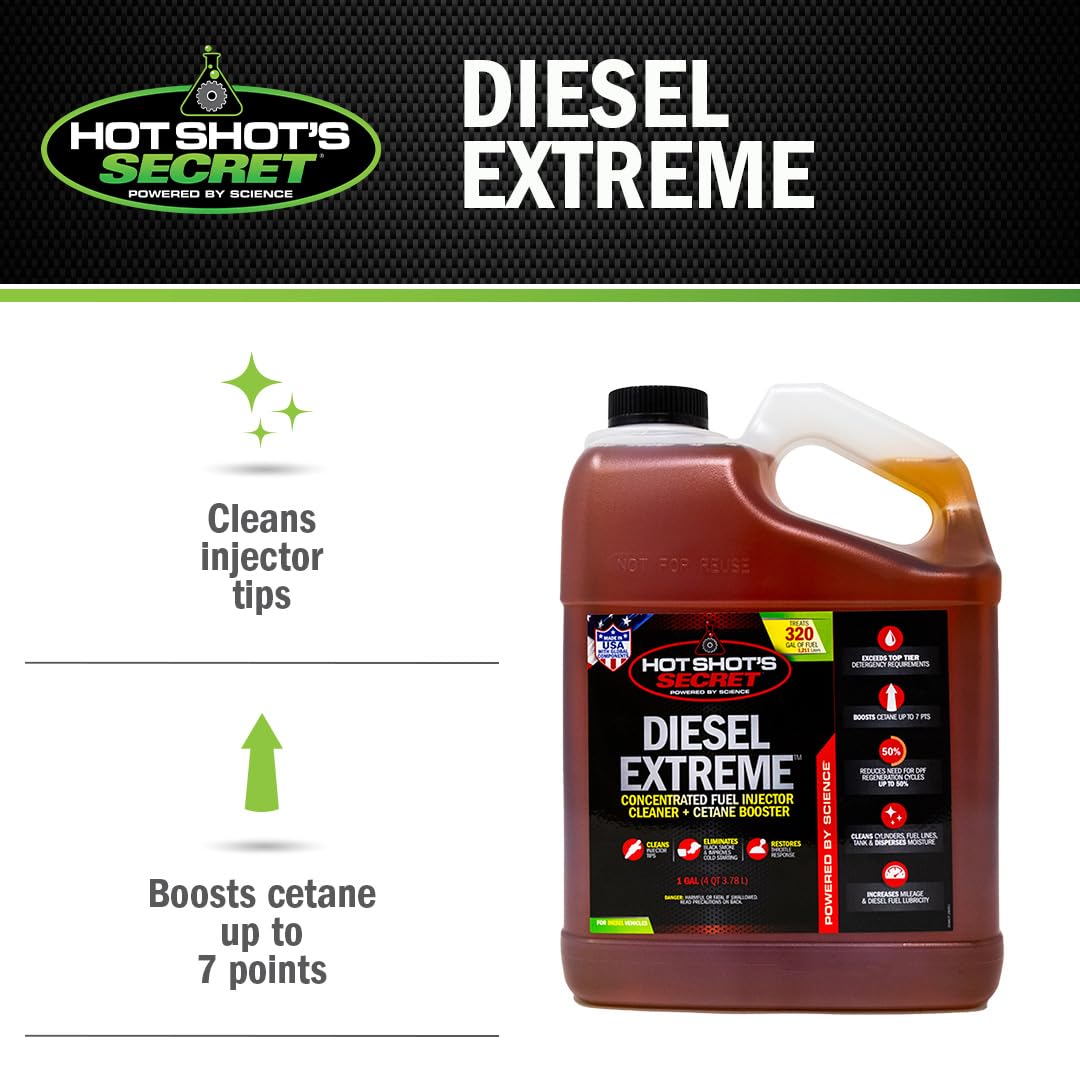 Hot Shot's Secret pour neck detail for easy, spill-free application