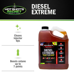 Hot Shot's Secret pour neck detail for easy, spill-free application