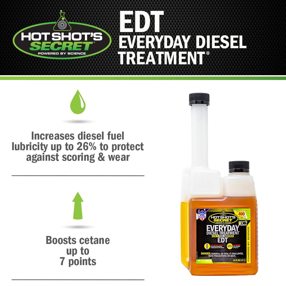 Hot Shot's Secret injector cleaning graphic showing deposit removal benefits