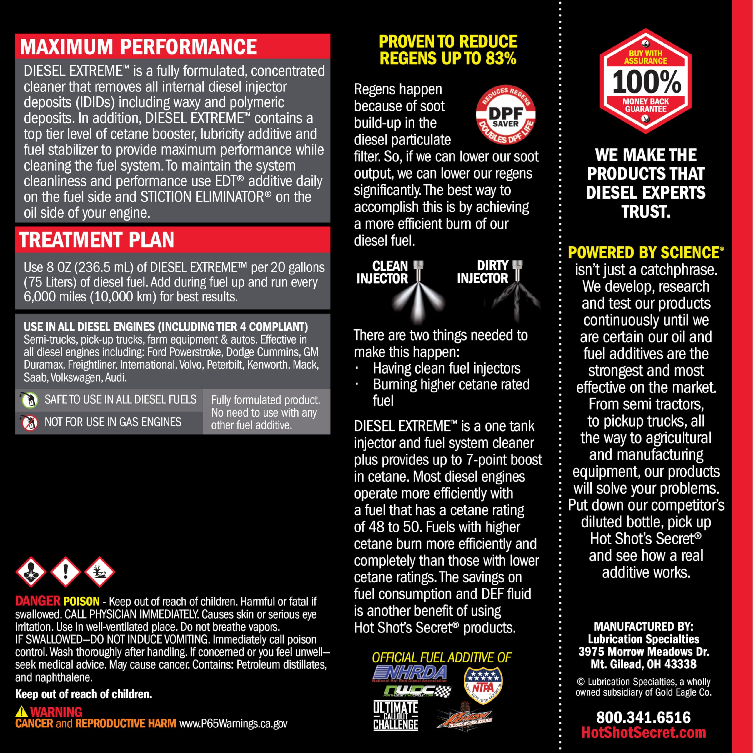Hot Shot's Secret illustrated effect on injectors showing cleaner performance