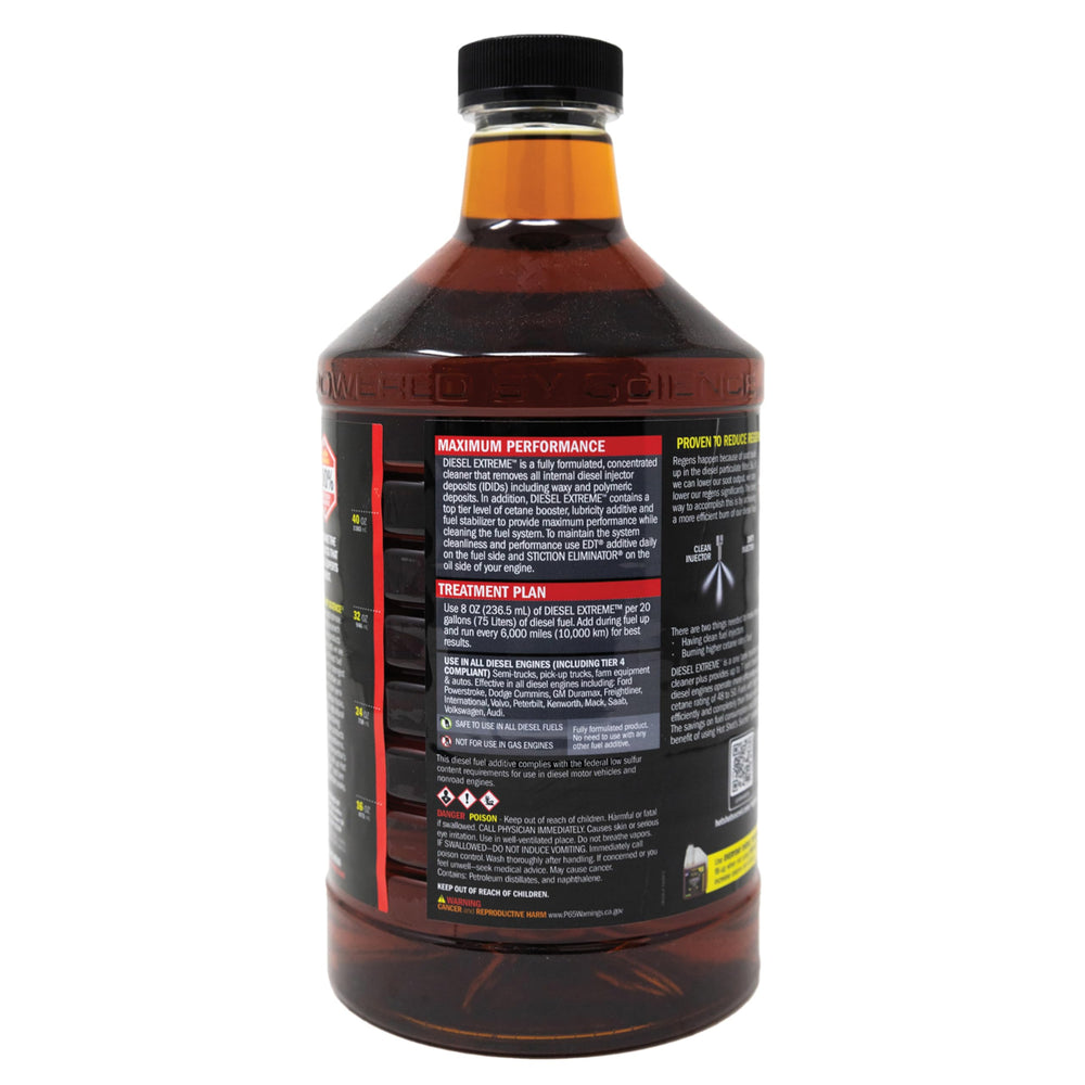Hot Shot's Secret label close-up showing usage instructions and benefits