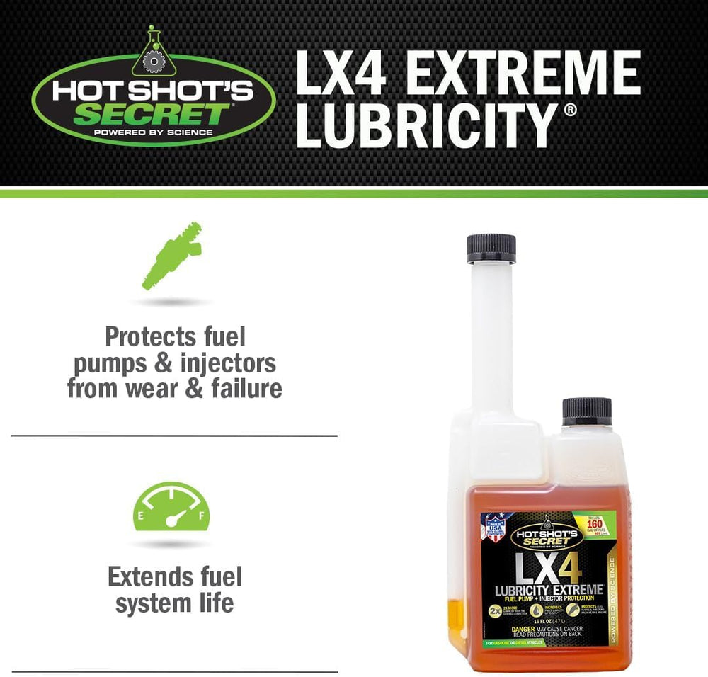Hot Shot's Secret LX4 pouring into fuel tank demonstrating fast application and improved lubricity