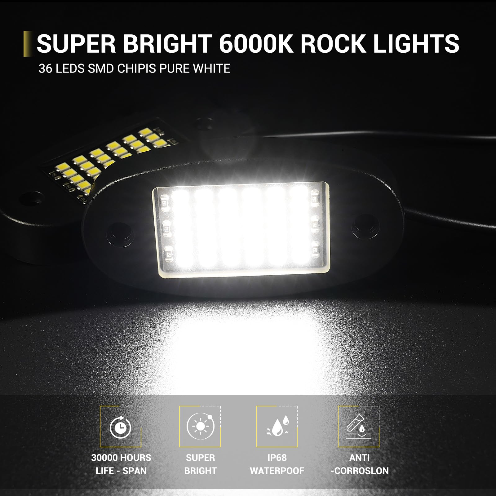 Hovano close-up of 36 SMD LEDs per pod highlighting durable construction and crisp light