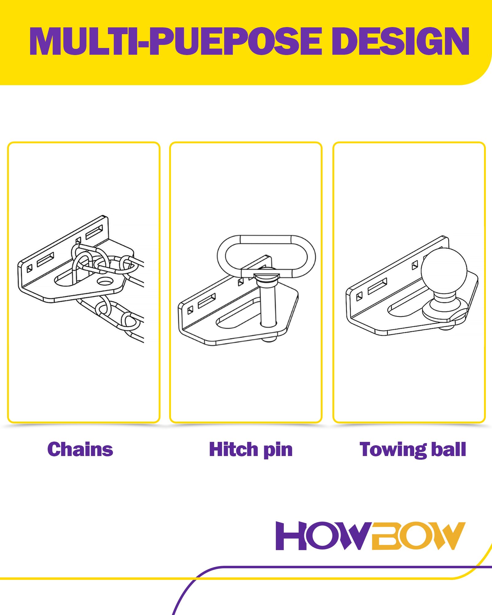 HOWBOW hitch next to ruler showing scale and bolt spacing compatibility