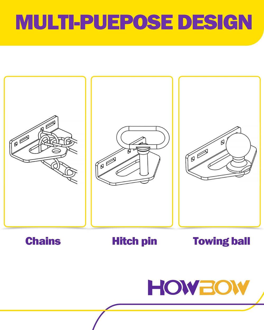 HOWBOW hitch next to ruler showing scale and bolt spacing compatibility