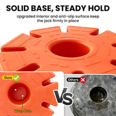 HOXWELL top surface with jack foot seated for secure support