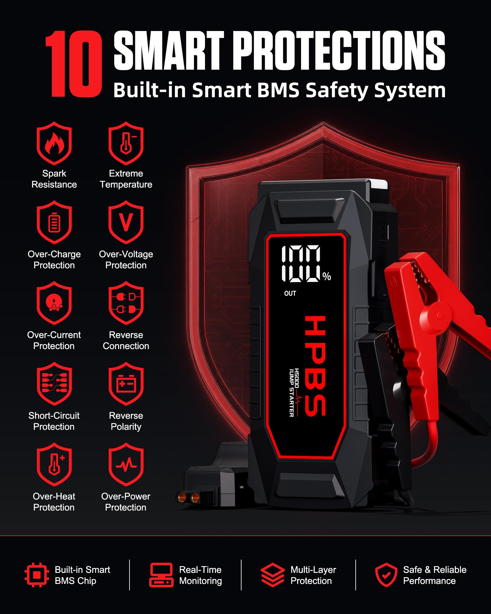 HPBS jump starter connected to car battery showing rapid engine starting