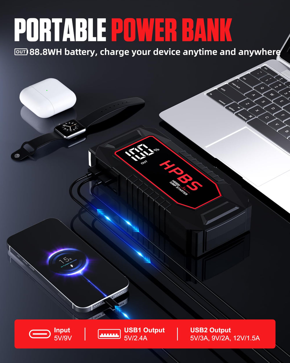 HPBS USB and Type-C ports view showing fast device charging capability