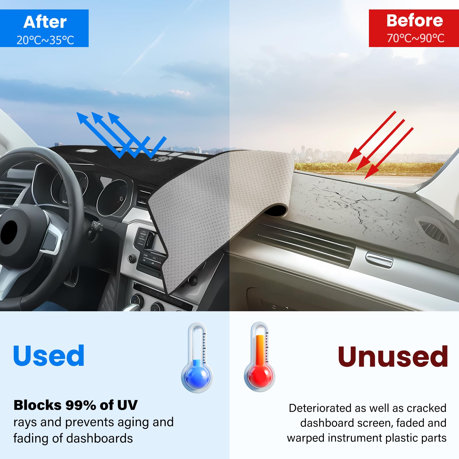 HPEVA installed in Chevy S10 demonstrating clean dashboard upgrade