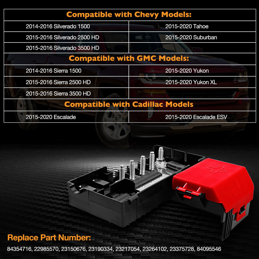 HQPASFY fuse block top label and ports highlighting compatibility and easy identification benefit