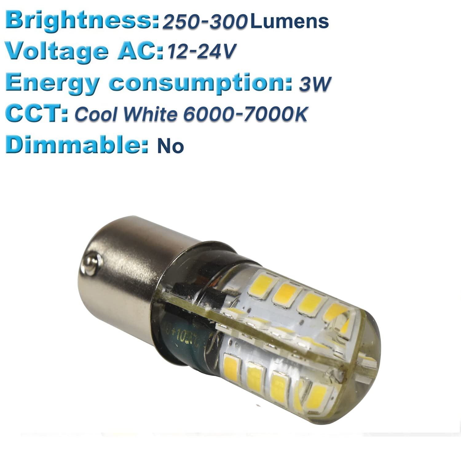 HQRP side profile highlighting compact LED lamp shape and easy fit