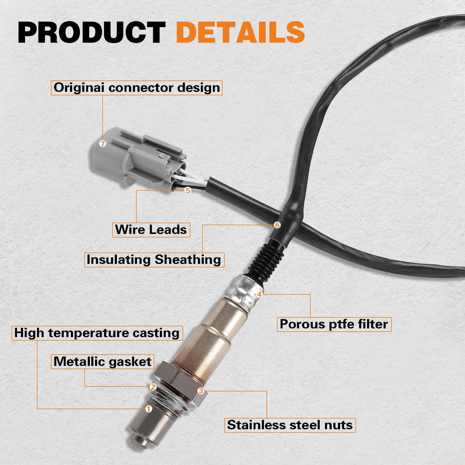 HTMXJA downstream sensor mounted after catalytic converter ensuring emissions monitoring performance.