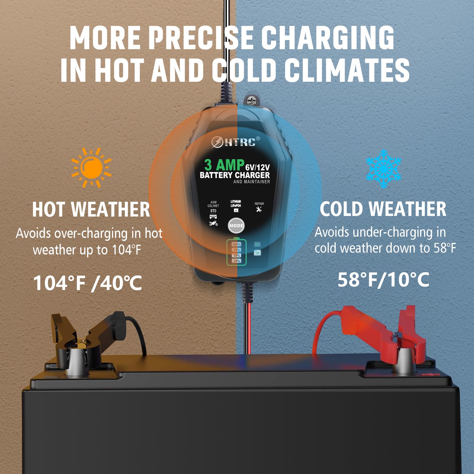 HTRC compact charger in hand showing portable size and convenient storage