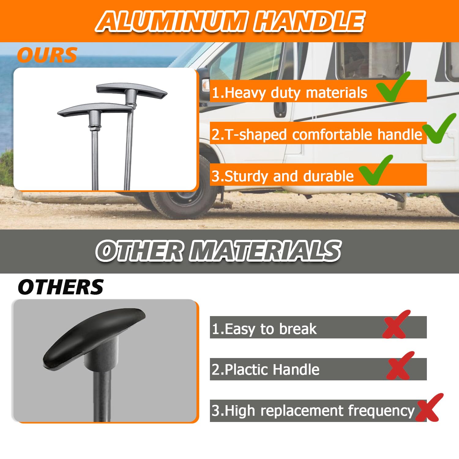 HUAREW installed on camper valve with outdoor campsite backdrop, convenient operation