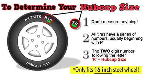 Hubcaps.com packaged set of four demonstrating complete replacement kit
