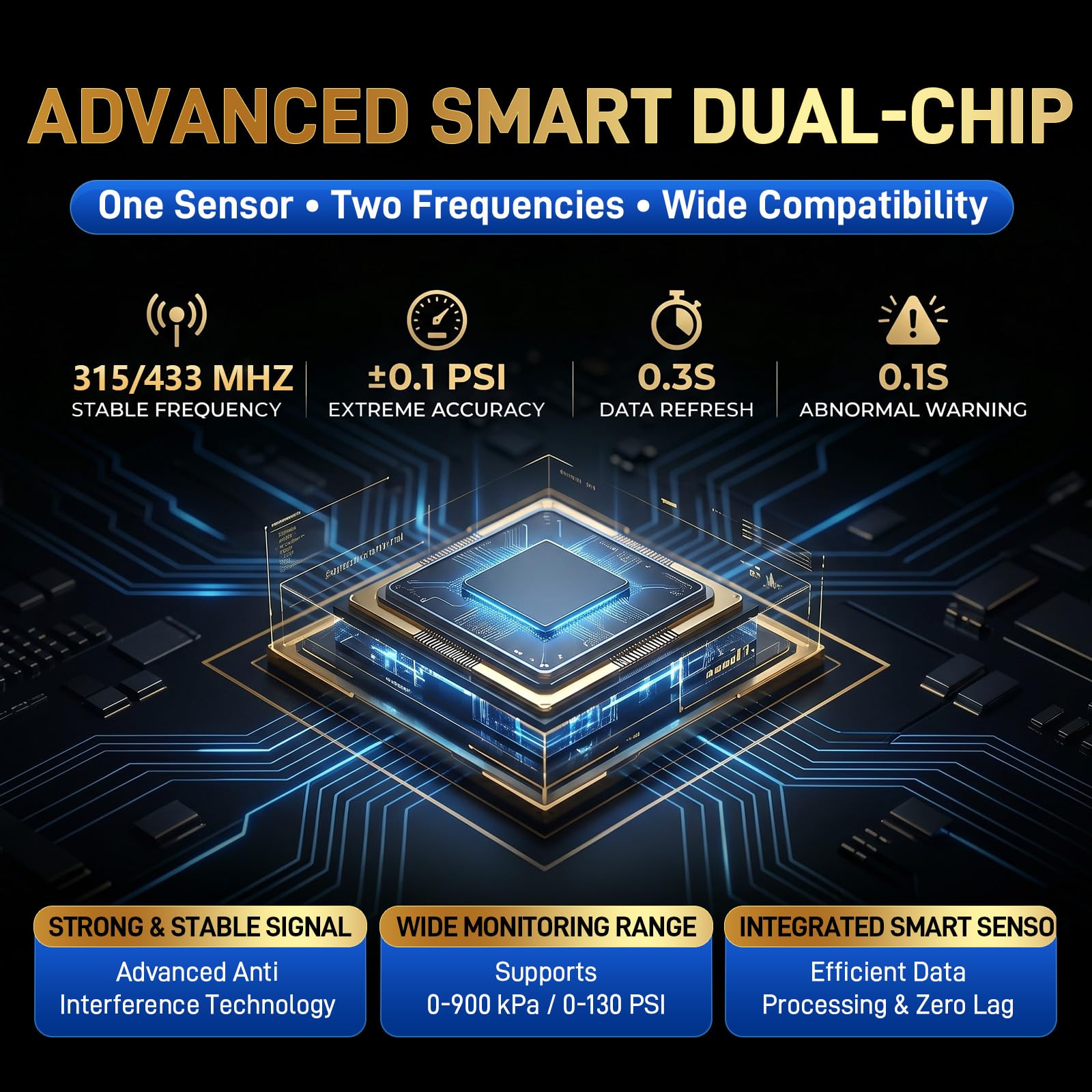 Hucigen sensor with visible CR2050 battery illustrating long-lasting power