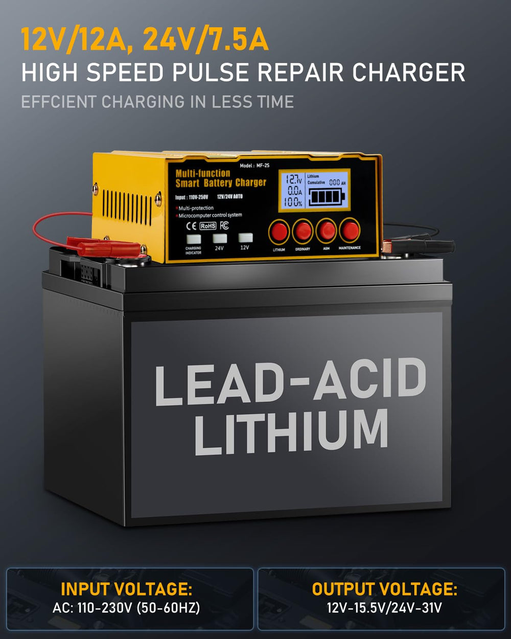 Huiaipaic closeup LCD display showing voltage and current for clear charging feedback
